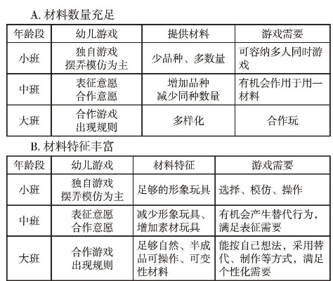 指南中游戏的定义，探索游戏在教育、娱乐和社会互动中的角色