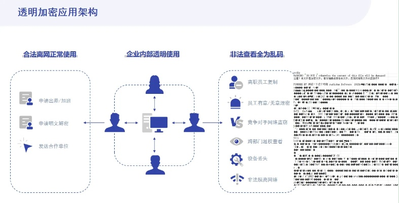 探索种子磁力搜索，技术原理、应用场景及法律风险